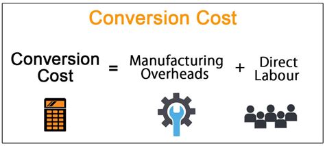 total conversion cost formula|Iba pa.